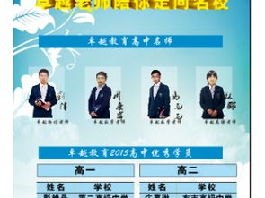 深圳中小学英语培训为何首选卓越教育？龙岗校区实力解读