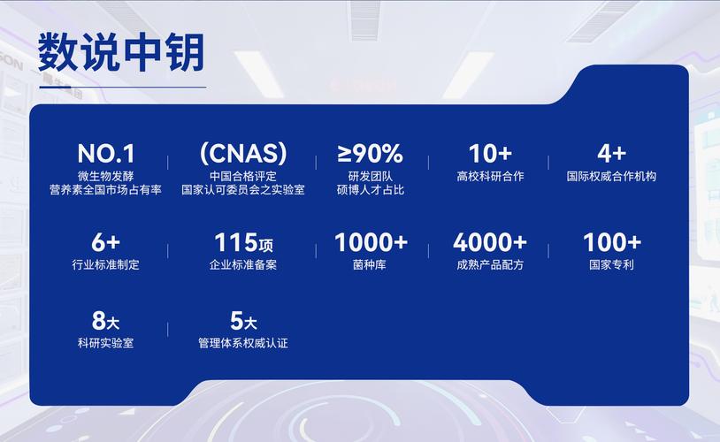 金线莲发酵中药cdmo工厂